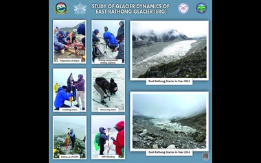 Study of Glacier Dynamics of East rathong Glacier (ERG)02